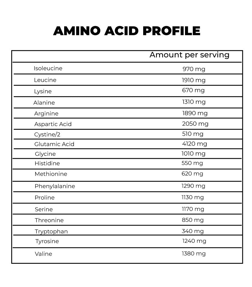 JACKED BROWN RICE PROTEIN