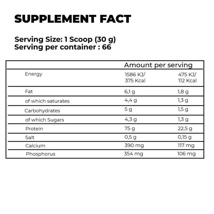 Supplement fact label with nutritional information on a white background