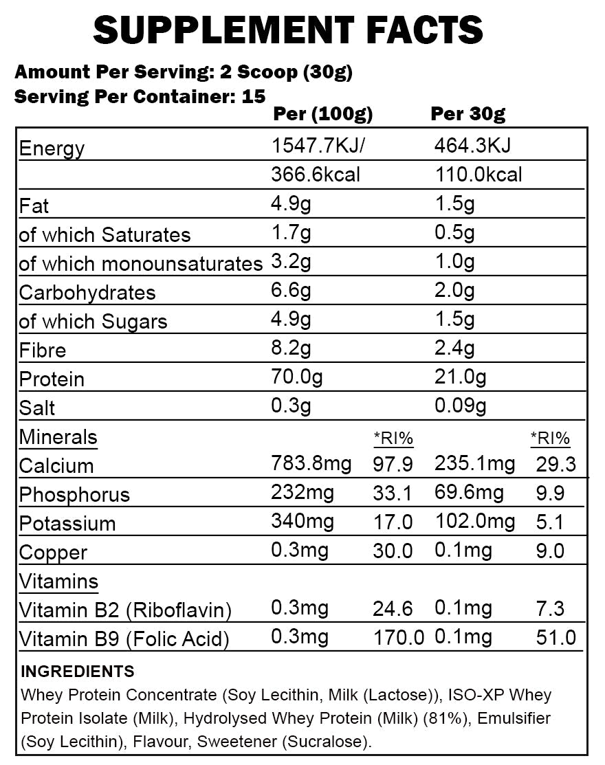 CRITICAL WHEY PROTEIN