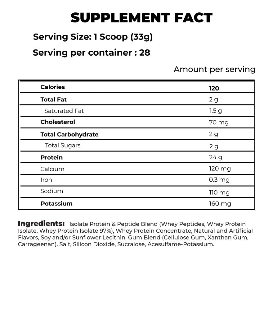 NITRO TECH 100% WHEY GOLD