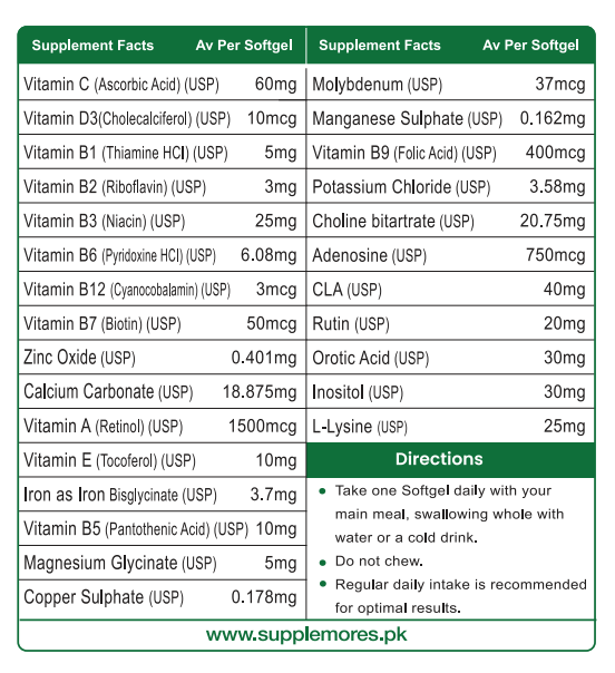 Multivitamin For Men & Women