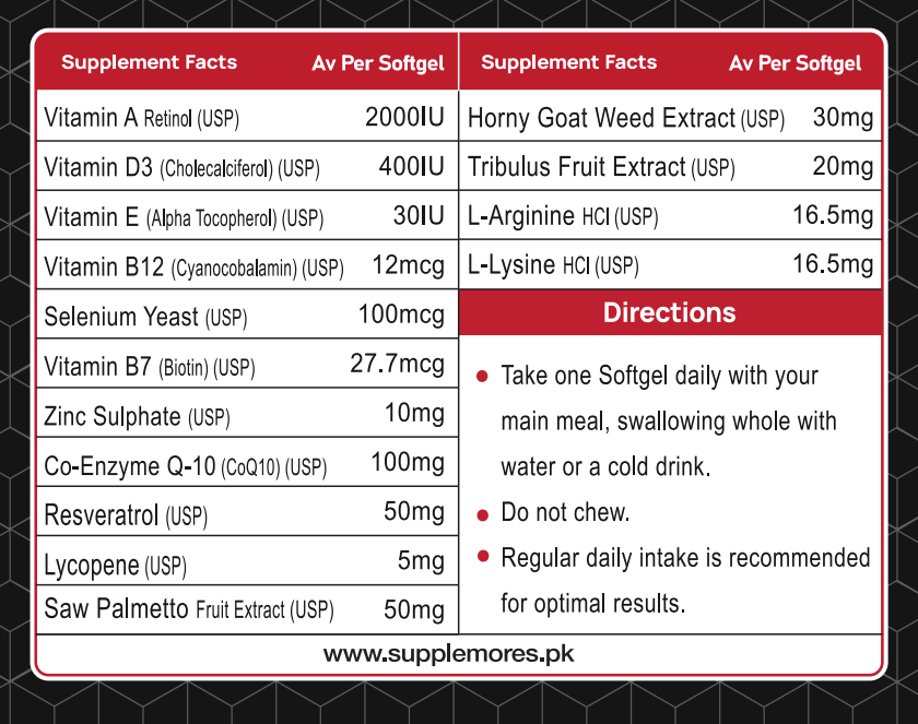 A supplement facts label for Av Per Softgel, showing a list of ingredients and directions on a white background with red and black text. The brand name 'www.