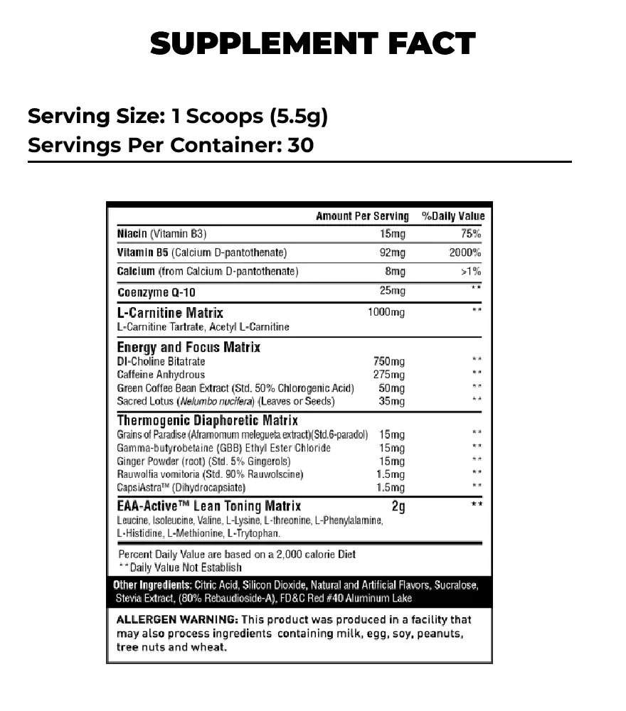 CARDIOBURN REVOLUTION